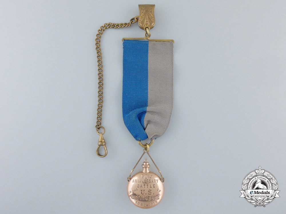 an_american_battle_of_gettysburg50_th_anniversary_mini-_canteen_medal1863-1913_e_621