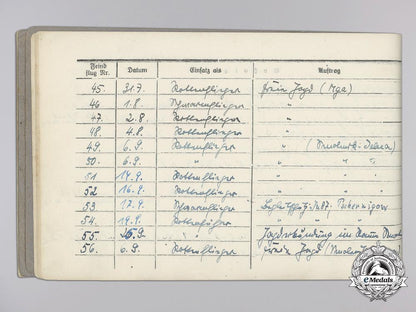 germany,_luftwaffe._the_documents,_flight_books,_and_photographs_of_ace_ulrich_wernitz_img_020_1
