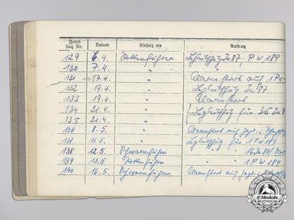 germany,_luftwaffe._the_documents,_flight_books,_and_photographs_of_ace_ulrich_wernitz_img_038_1