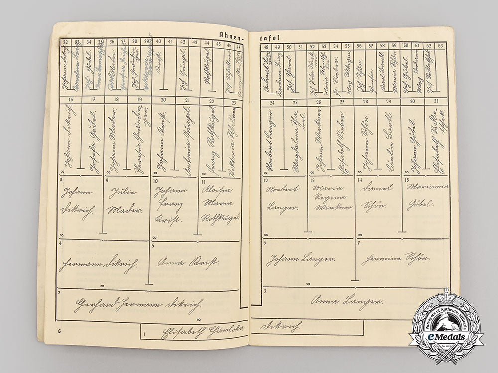 germany,_third_riech._a_mixed_lot_of_identification_documents_l22_mnc2328_405