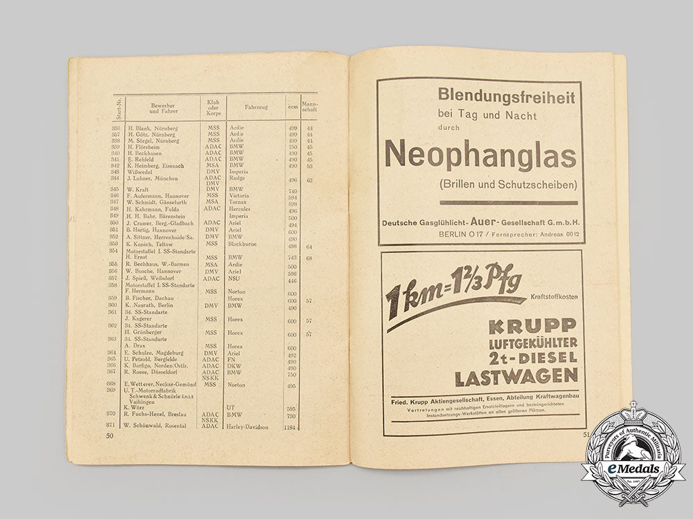 germany,_nskk._a19332,000_kilometer_drive_through_germany_commemorative_medal,_with_program,_by_robert_neff_l22_mnc4461_143_2_1