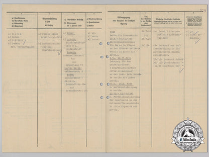 police_promotion_document_w/_signature_of_ss-_reichsführer_heinrich_himmler_p_015